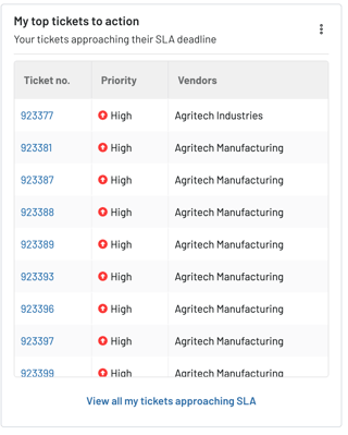 Screenshot 2026-04-08 at 13.10.19