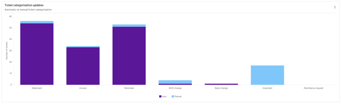 Screenshot 2026-04-14 at 15.49.59