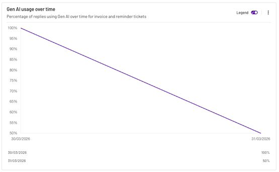 Screenshot 2026-04-14 at 15.50.26